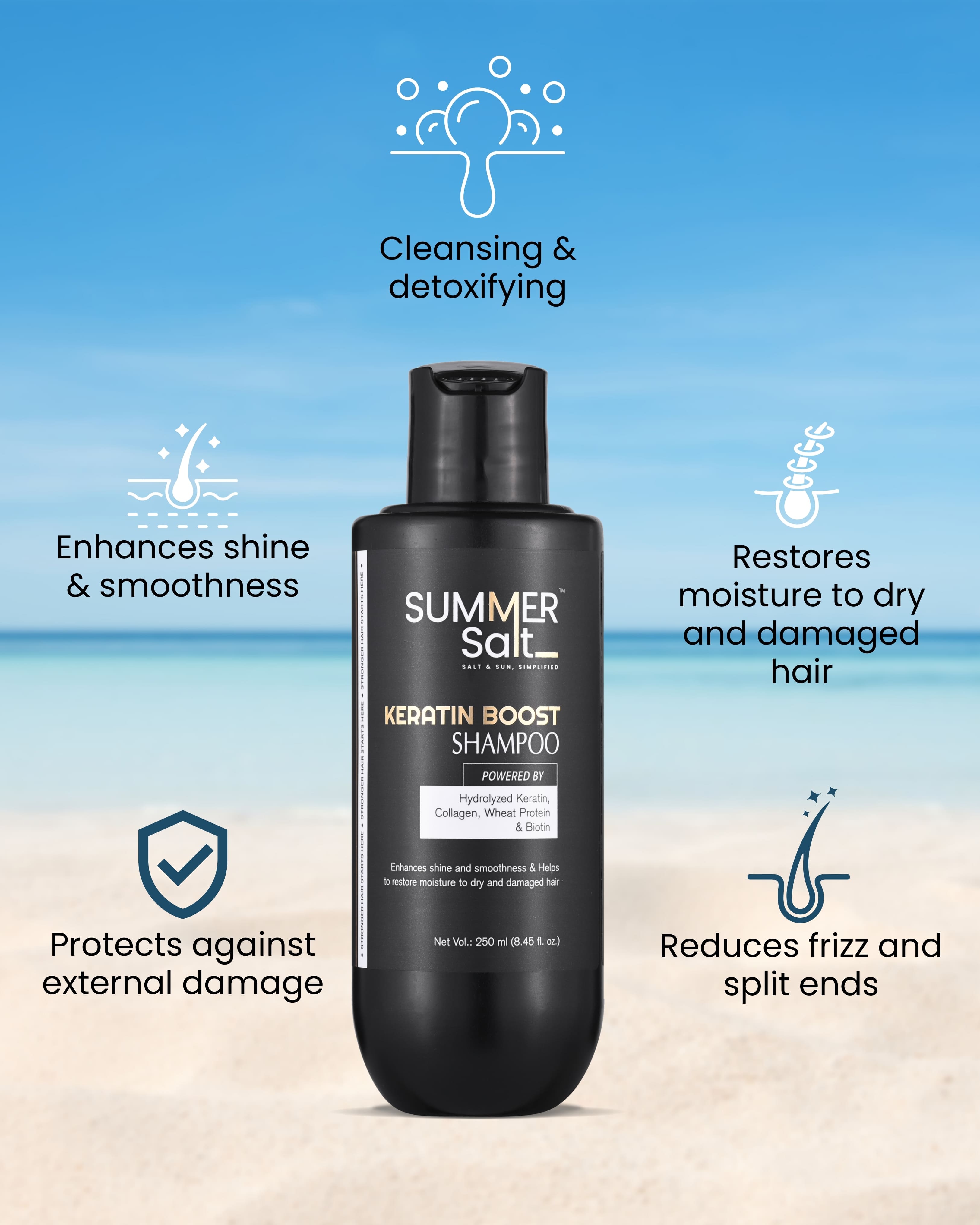 Hydrolysed Keratin & Collagen Revitalizing Shampoo For Dry & Frizzy Hair 250ml