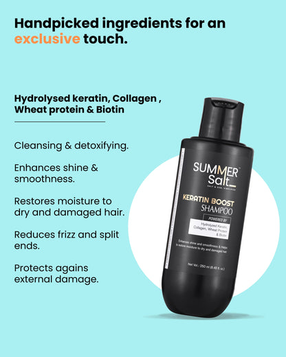 Hydrolysed Keratin & Collagen Revitalizing Shampoo For Dry & Frizzy Hair 250ml