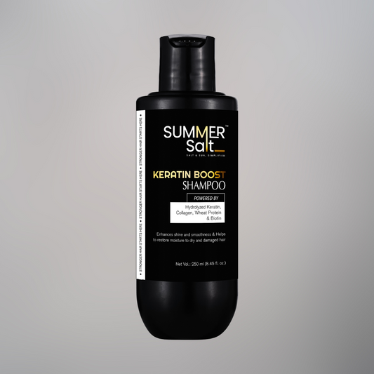 Hydrolysed Keratin & Collagen Revitalizing Shampoo For Dry & Frizzy Hair 250ml