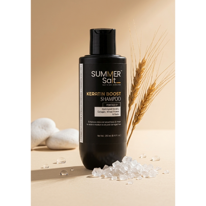 Hydrolysed Keratin & Collagen Revitalizing Shampoo For Dry & Frizzy Hair 250ml
